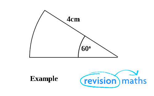 Perimeter Of Sector Formula AREA AND PERIMETER OF SECTORS CIE Math 